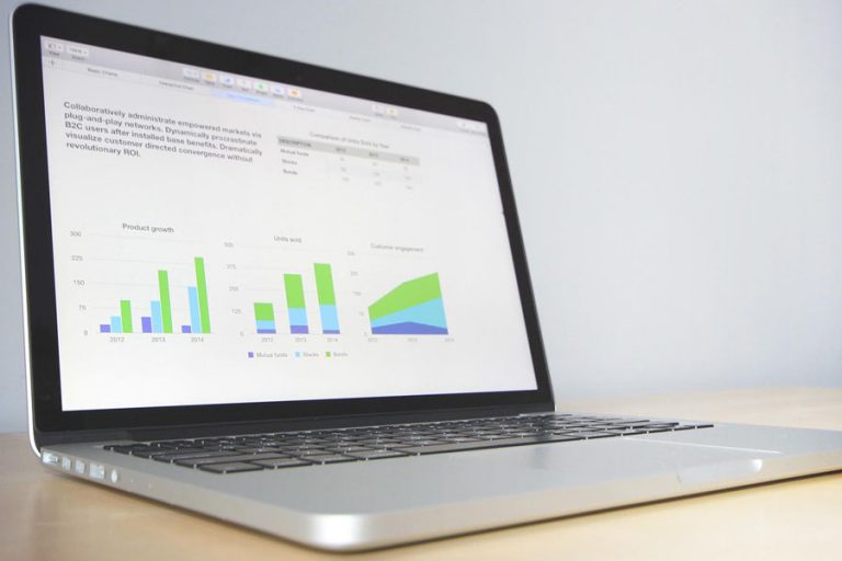 Grundlagen-Kennzahlen Kennzahlen Grundlagen - Darstellung