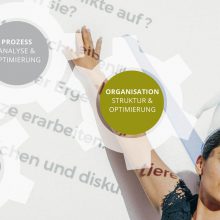 Organisationsentwicklung mit Yanet Quintana