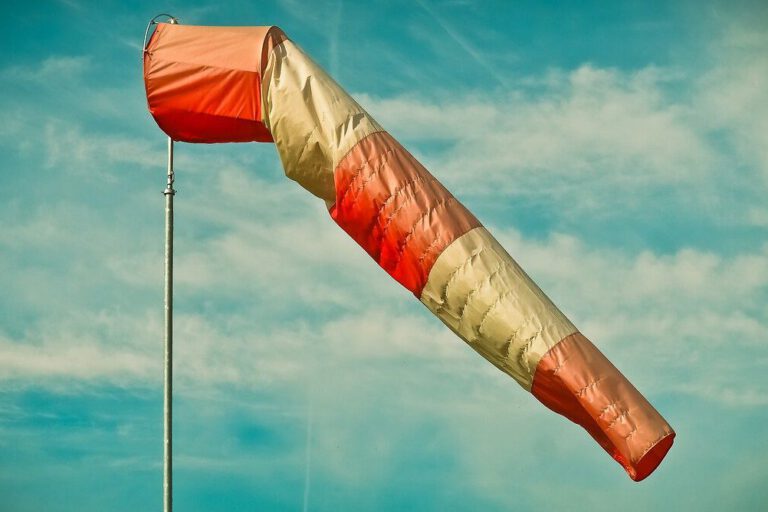 Key Performance Indicator KPI - Key Performance Inidcators