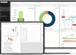 Service Management Dashboard