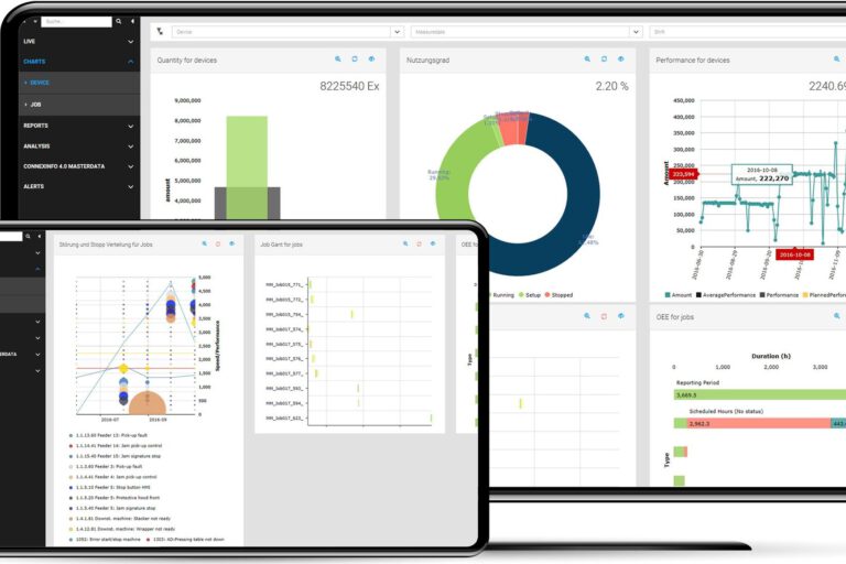 Management-Dashboard Service Management Dashboard