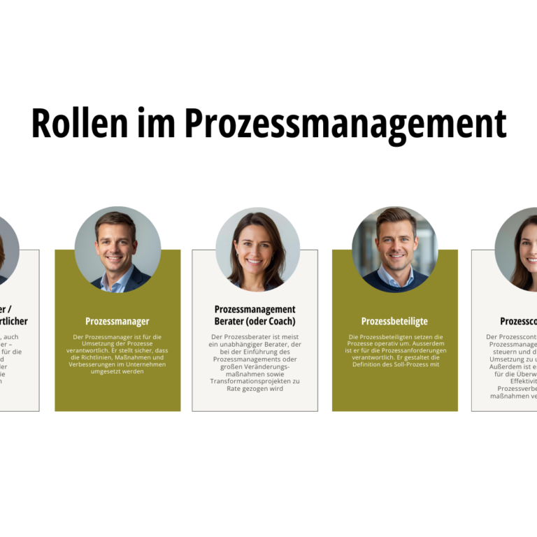Rollen im Prozessmanagement